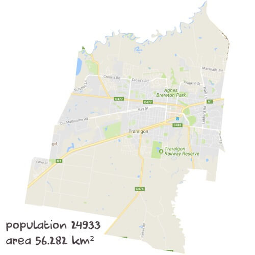 Science Tutoring Near Me